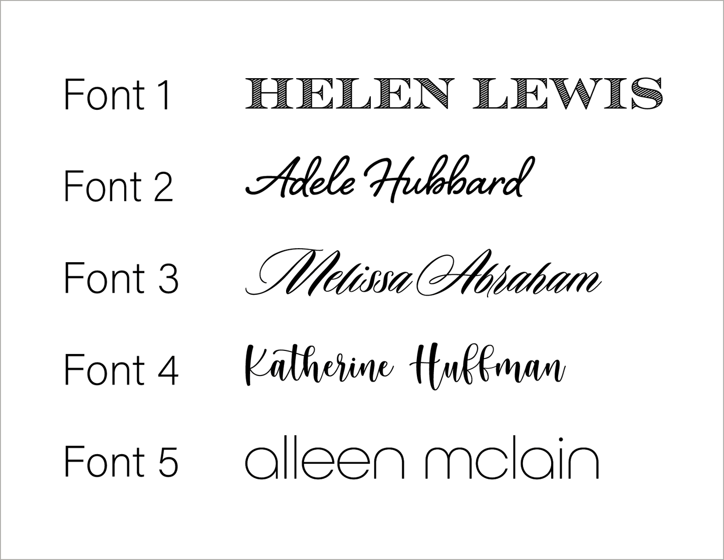 Flat Notecard - Personalized with Name - Paper & Gifts By Adele